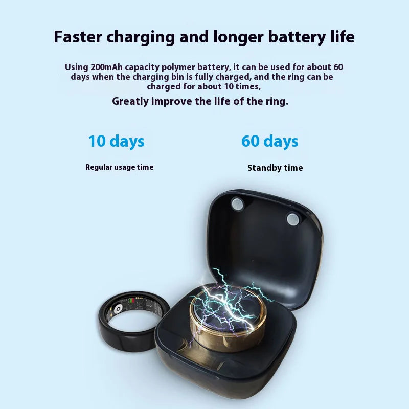 Smart Health Ring – Blood Sugar & Pressure Monitor