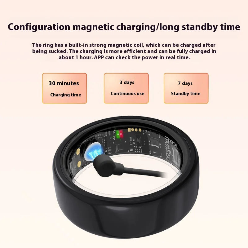 Smart Health Ring – Blood Sugar & Pressure Monitor